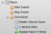 Macro Repeat